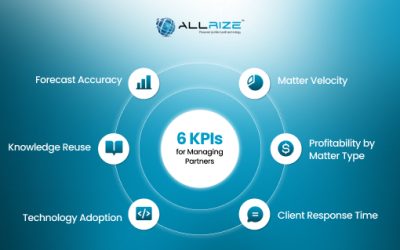 The New KPIs Every Managing Partner Should Be Tracking