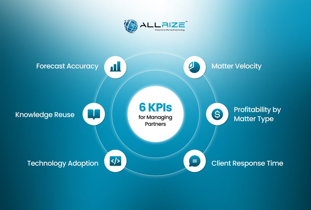 The New KPIs Every Managing Partner Should Be Tracking